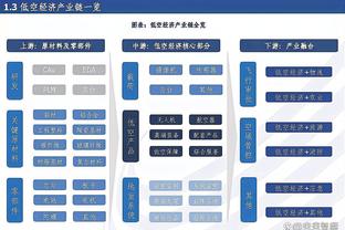 穆帅说罗马踢不了4后卫&你解放了球队思想？德罗西：也能踢3后卫